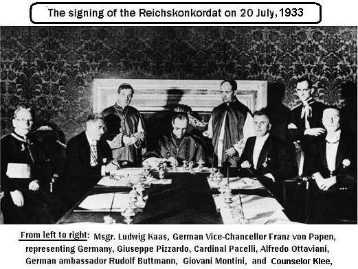 Unterzeichnung des Reichskonkordats 1933.